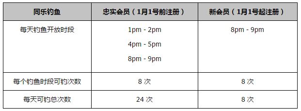 《雪人奇缘》一部勇敢冒险的魔力奇幻之旅，喜马拉雅植物百科面膜一本蕴含喜马拉雅植物百科能量之书，二者完美结合，为消费者呈现这份始于自然，师于自然的美好馈赠